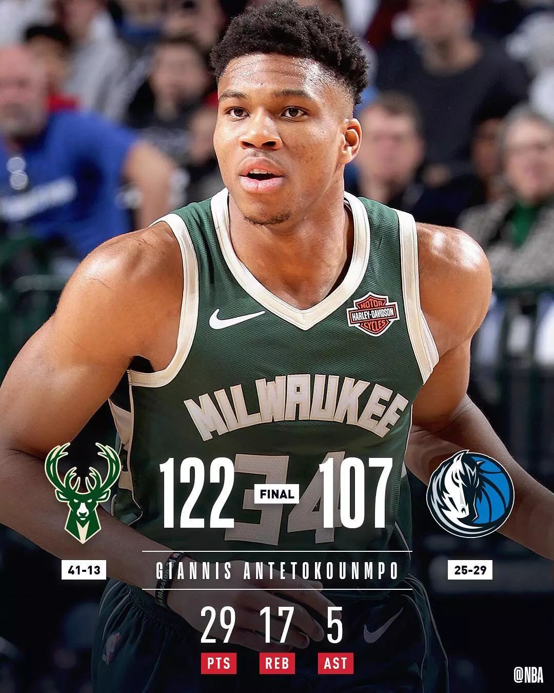 曼联客场不败创英超最长纪录，B费贡献2球1助攻，但防守漏洞明显，积分排名靠后。（曼联客场不败登顶英超纪录，B费2球1助抢眼，防守短板凸显、积分仍靠后）